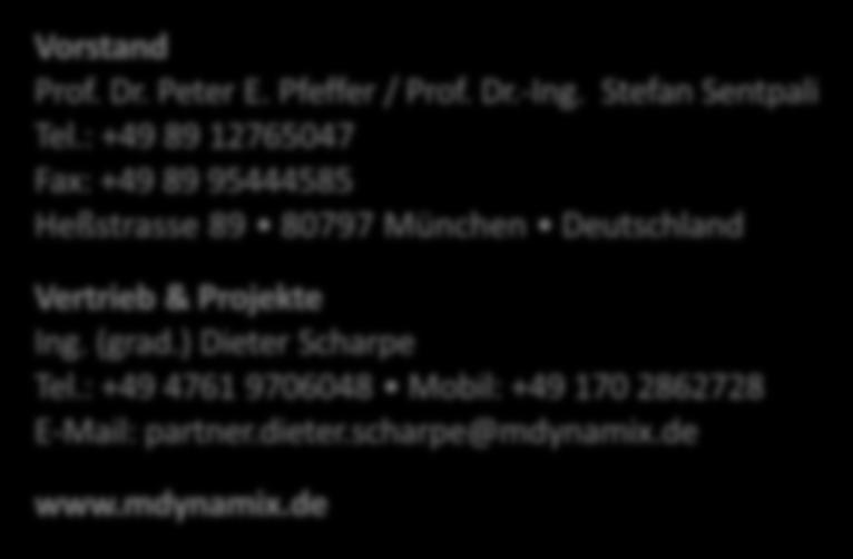 MdynamiX das An-Institut der Hochschule München Vorstand Prof. Dr. Peter E. Pfeffer / Prof. Dr.-Ing. Stefan Sentpali Tel.