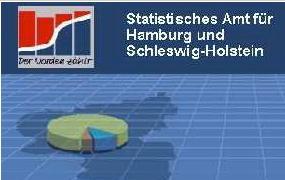 LIS Extranet - Bereitstellung der Clients Behörde / Bezirk Statistikamt Nord IT-Beauftragter Nutzerkennung eintragen LIS-