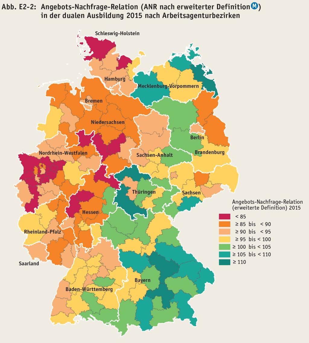 Extreme regionale Disparitäten in Angebots- Nachfrage-Relation v. a.