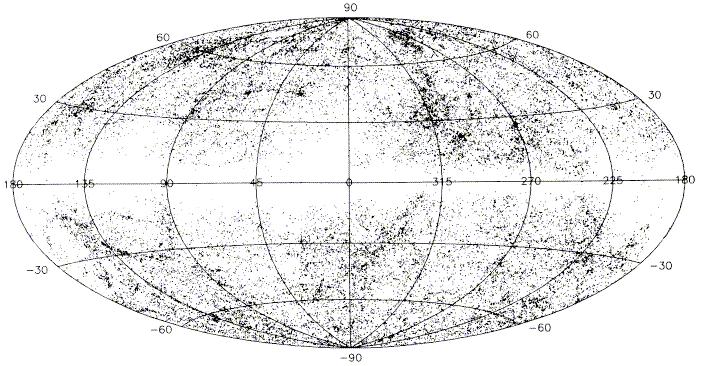 Galaxienhaufen Erste systematische Beobachtung von George Abell 1958 (2712 Haufen) Auf Grund von visuellen Unterschieden konnte Abell die Haufen nach verschiedenen Kriterien klassifizieren - z.b. richness Distanz konnte nicht für jeden Haufen direkt gemessen werden Bestimmung mit Standardkerze : 10.