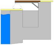 Optionen Die Verarbeitung Verarbeitung für Oberflurvariante - PVC Kasten für Mechanismus (Wickelwelle bleibt sichtbar) 450 - Kasten im Hartholz (Breite zwischen den Schienen + 1m) 330/m Kasten aus