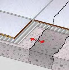 Die Lösung Durch Einbau der DURABASE CI++ Matte werden Risse im Untergrund aufgefangen, der Fliesenbelag wird entkoppelt und somit nicht beschädigt.