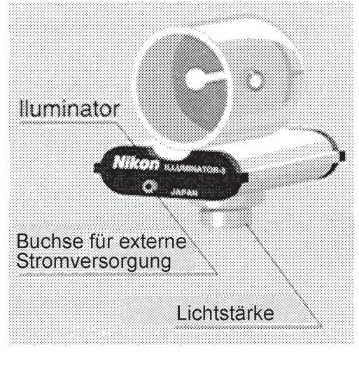 Optionales Zubehör 2. Illuminator-3 Der Illuminator-3 wird verwendet, um das Fadenkreuz innerhalb des Sichtfelds zu erhellen.