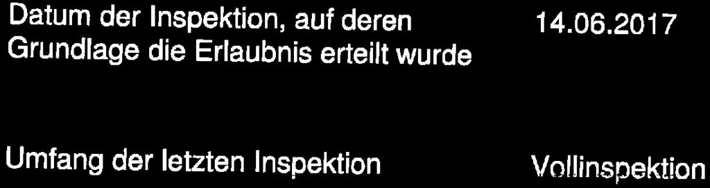 Anlage 7 Datum der Inspektion, auf deren Grundlage die Erlaubnis erteilt wurde 14.06.