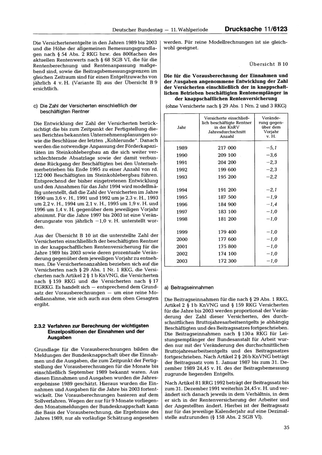 Deutscher Bundestag 11. Wahlperiode Drucksache 11/6123 Die Versichertenentgelte in den Jahren 1989 bis 2003 und die Höhe der allgemeinen Bemessungsgrundlagen nach 54 Abs. 2 RKG bzw.