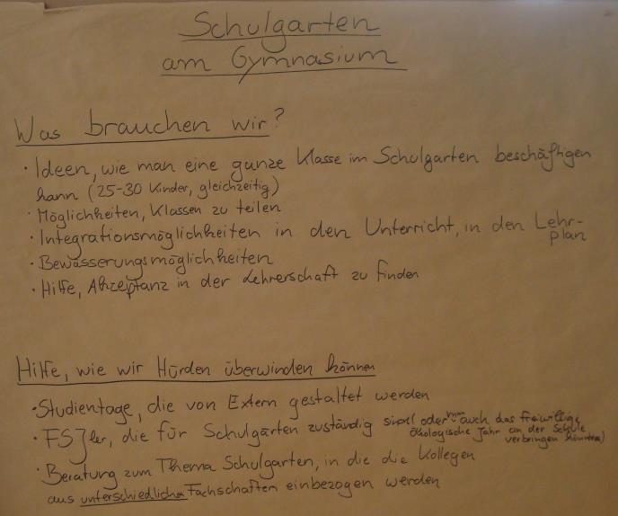 Schmetterlingsgarten anlegen, Klassenbeete) - Konzeption entwickeln : von einfachen zu komplexeren Projekten Schulgartenarbeit an Lehrplanaussagen orientieren Wünsche: Regionale (!