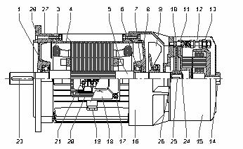 Nucleo with squirrel cage rotor - Type C FE UNEL 13113-71 Frame B3 Sizes 63 200 Type FC FE UNEL 13117-71 Frame B5 Sizes 63 200 Enclosed construction - External ventilation SPARE PARTS 1.