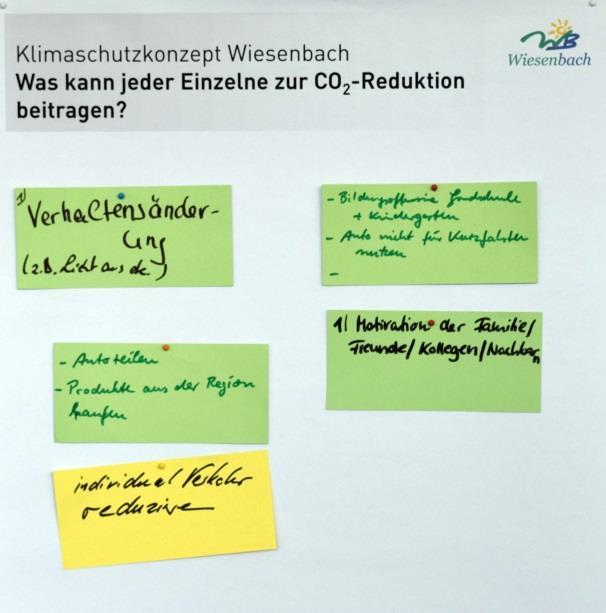 Ergebnisprotokoll Auftaktveranstaltung integriertes Klimaschutzkonzept In Wiesenbach am 19. April.2016 4.