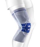 Aktivbandage zur Behandlung komplexer Kniebeschwerden Aktivbandage zur Entlastung der Kniescheibe Aktivbandage zur