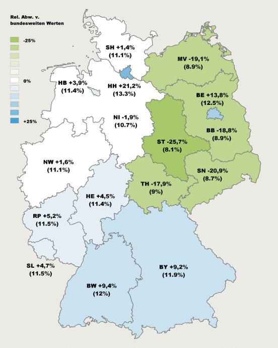 126 Abbildung 45 Anteil Erwerbspersonen mit der Diagnose von Depressionen (ICD10 F32, F33) in Bundesländern 2012 Prozentangaben: relative Abweichungen von bundesweiten Ergebnissen; Angaben in