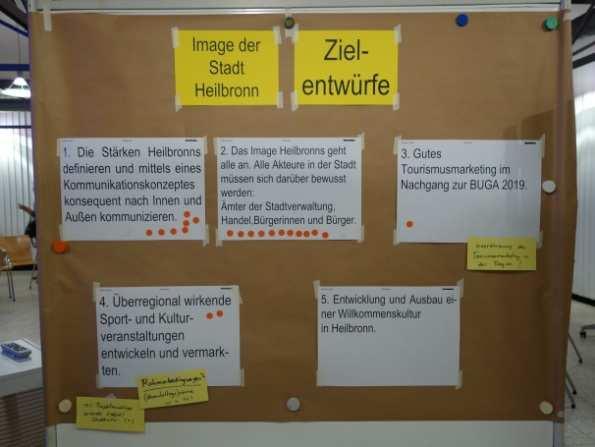 Stadtkonzeption Heilbronn 2030 Werkstatt Heilbronn erleben..5 4 4) Überregional wirkende Sport- und Kulturveranstaltungen entwickeln und vermarkten.