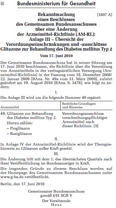 Folgen von evidenzbasierten Nutzenbewertungen - Beispiel: Glitazone bei Typ-2-Diabetes