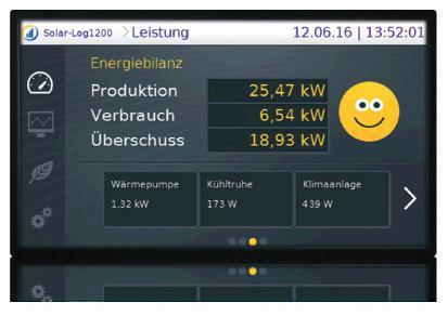 Solar-Log steuert und versorgt die Wärmepumpe oder den Heizstab mit überschüssiger PV-Leistung.