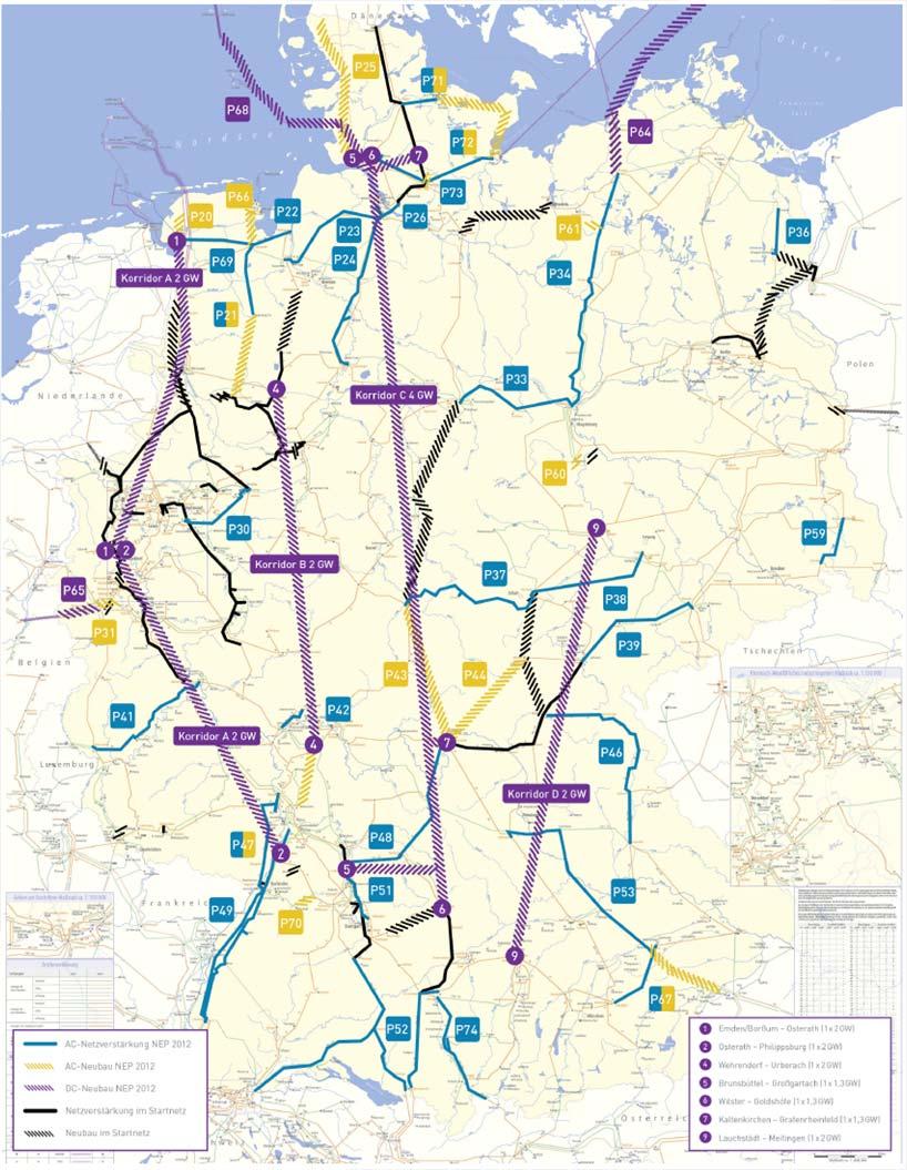 Netzentwicklungsplan in Deutschland Leitszenario (hoher EE-Zubau) Optimierung in bestehenden Trassen: AC-Neubau in Bestandstrassen: 2800 km AC-Verstärkungen und AC-Stromkreisauflagen auf