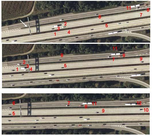 Zweiter Verkehrstechnischer Tag Abbildung 3: Drei aufeinanderfolgende Bilder mit Schilderbrücke und mehreren Überholvorgängen Das Ergebnis des Vergleichs ist in den Tabellen 3a und 3b zu erkennen.
