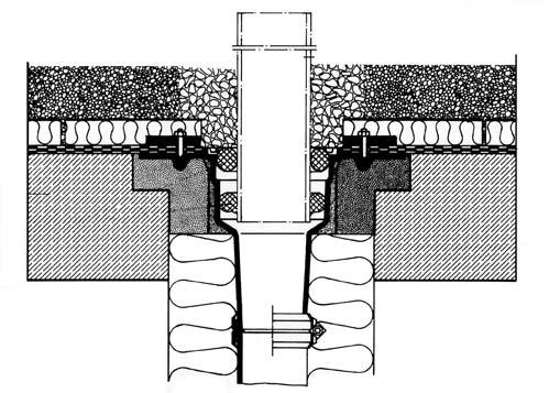 ACO Flachdachabläufe SPIN Einbauvorschläge Entlüftung von Schmutzwasserfallleitungen mit Verwendung des Abdichtringes und Klemmringes Kiesschüttung Rieselschutz (Glasvlies) wasserfeste Wärmedämmung