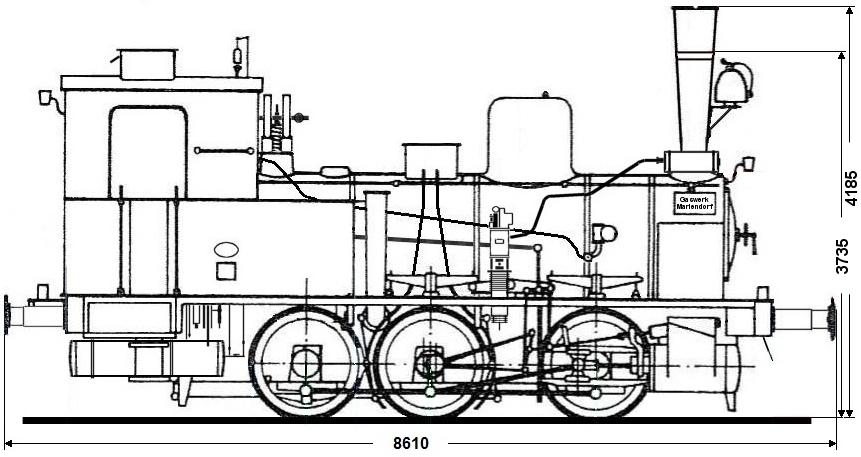Eine weitere Klassifizierung ist die Gattungsbezeichnung Gt 33.11, die Einsatzzweck und Achslast angibt (Güterzug-Tenderlok mit 3 angetriebenen Achsen von 3 insgesamt und der Achslast 11 t).