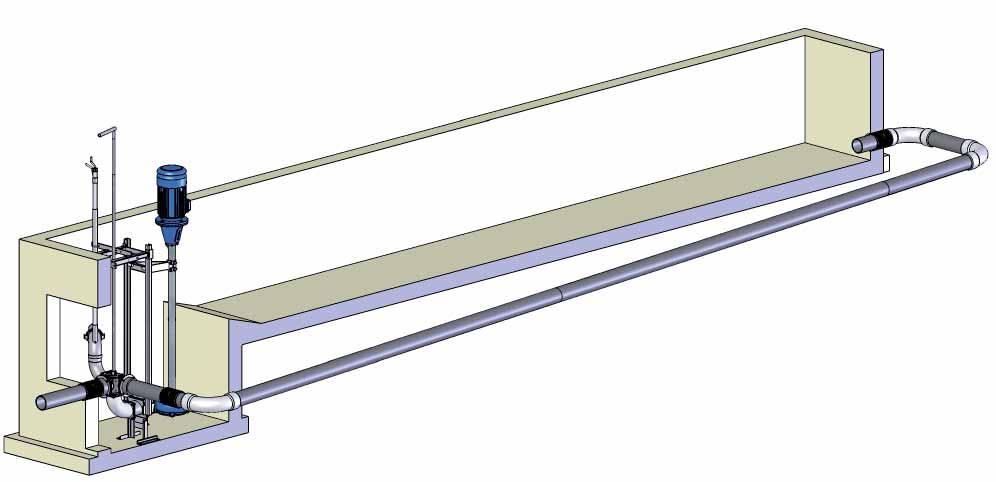 Combi-Rühr-Schalteinheiten zum Anbau an die Kanalwand zum Anschluss von Spül- und Förderleitungen DN 150 als Unterfl urleitung mit horizontal und vertikal verstellbarer