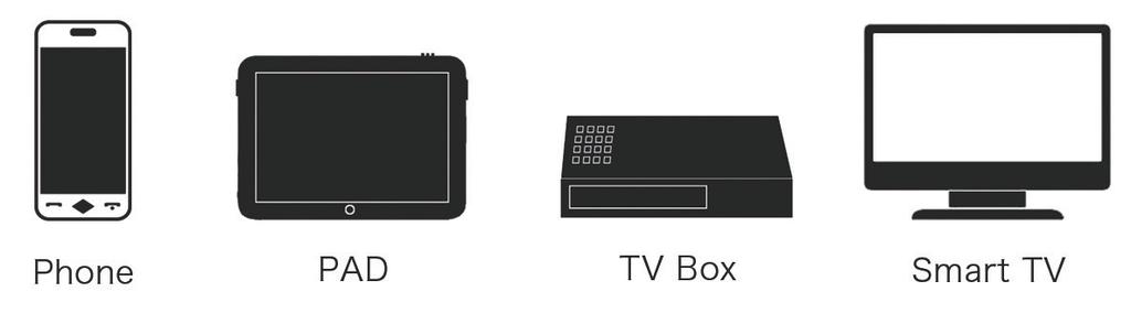 2. Produktdetails - Dauerhafte Unterstützung für mehrere Geräte wie Smartphone, Tablet, FireTV (Stick), TV-Box und Smart TV mit Android 4.0 und höher.
