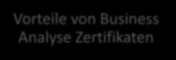 Selbstsicherheit durch gute Skills - akzeptiert sowohl im Fachbereich als auch in der IT Projekt Mitarbeiter Unternehmen Vorteile von Business Analyse Zertifikaten Individuelle Berater und