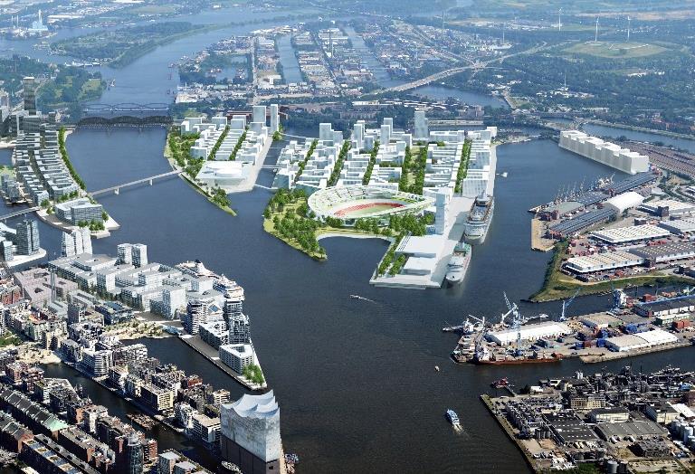 City Development in jedem Maßstab OlympicCity Hamburg 2024 Kiel