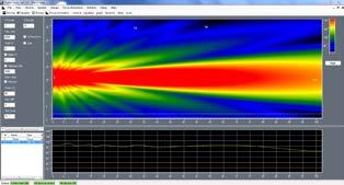 Abstrahlbereich zwei Abstrahlbeams erzeugt werden.