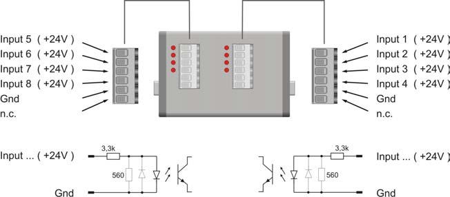 2. Technische Daten : Nenn-Eingangsspannung Eingangs-Spannungspegel für High Eingangs-Spannungspegel für Low Eingangsstrom bei High Anschluss eines 2-Draht-BEROS möglich Isolationsspannung 24 V DC 13
