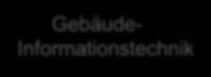 Ausgewählte Kapitel der GA Masterarbeit mit Kolloquium Beispiel 2: VDI 3814,