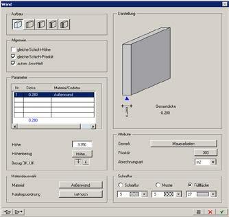 Bauteile Räume Austattung Organisationsdaten