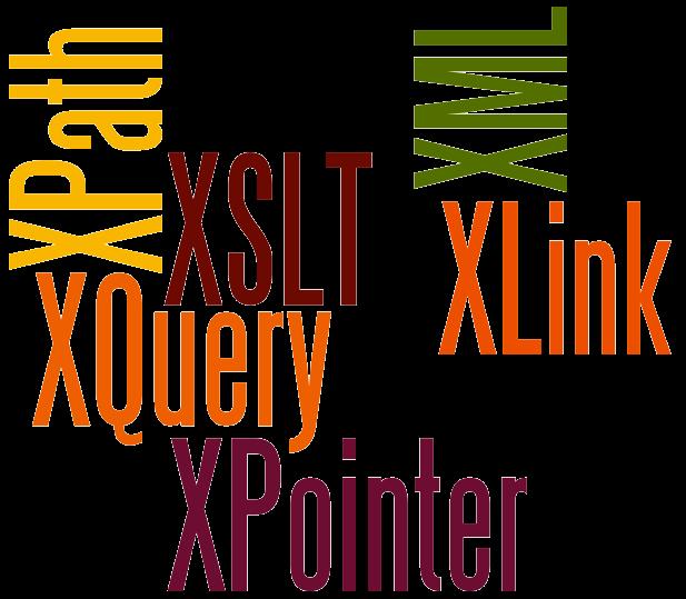 XML, XQuery, XPath und XSLT Was ist XML?