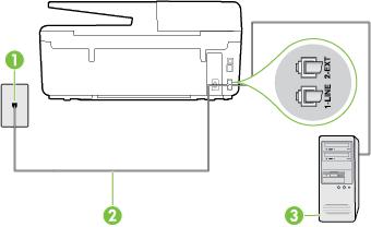 Abbildung B-6 Rückansicht des Druckers 1 Telefonsteckdose 2 Schließen Sie das im Lieferumfang des Druckers enthaltene Telefonkabel an den 1-LINE-Anschluss an.