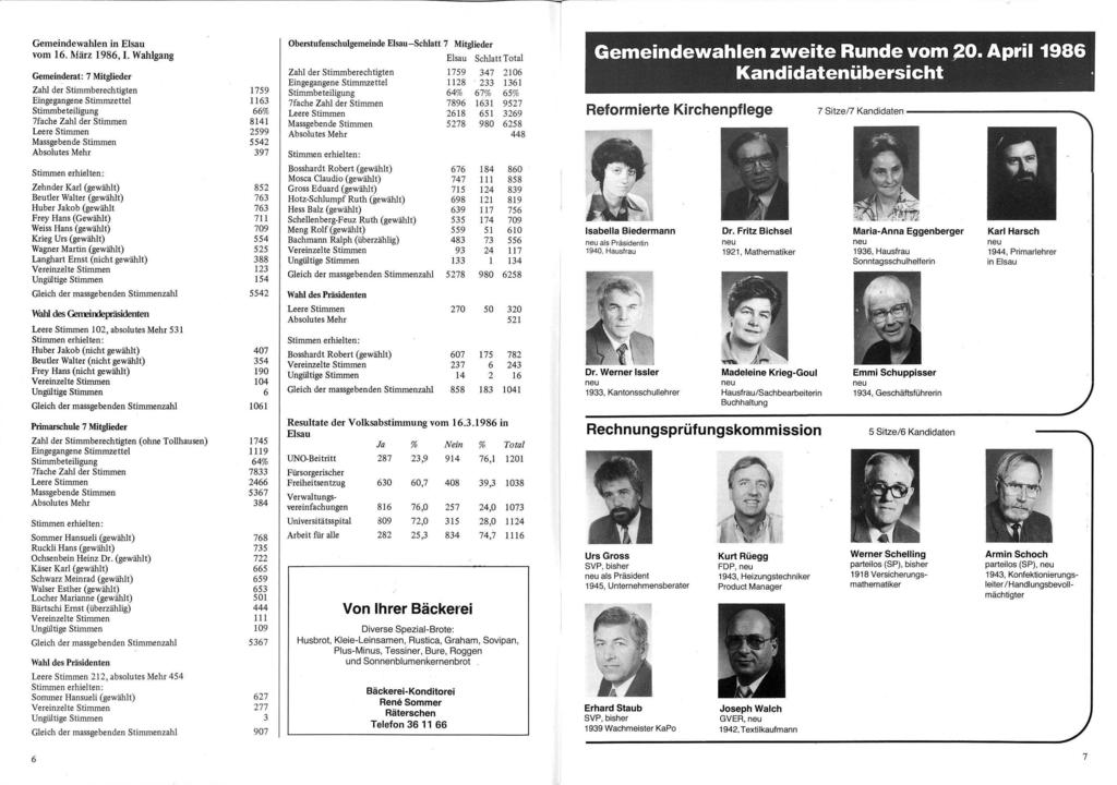 Gemeindewahlen in Elsau vom 1.1\iärz 198, I.