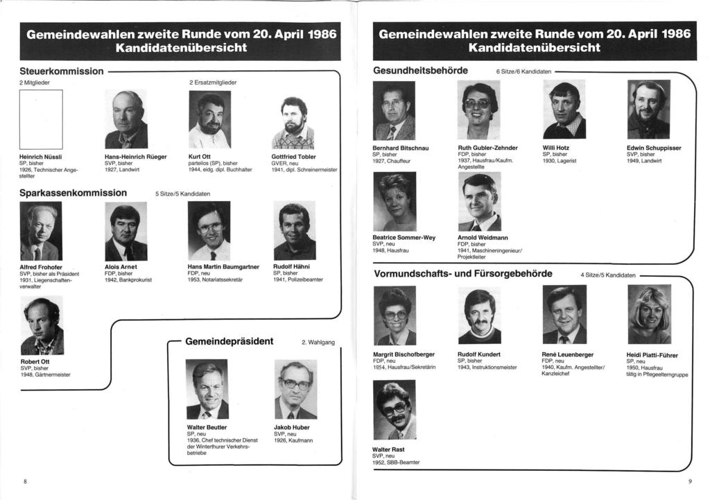 Gemeindewahlen zweite Runde vom 20. April 198 Kandidatenübersicht Gemeindewahlen zweite Runde vom 20.