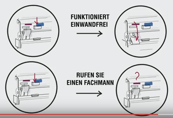 Prüfpflichten Elektrische Anlagen und Betriebsmittel? Funktionstest am FI-Schutzschalter? FI-Schutzschalter schützen vor elektrischen Schlägen!