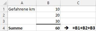 Excel kennenlernen 1 Sie können die Berechnungen variabel halten, indem Sie innerhalb der jeweiligen Formeln anstelle fester Werte die Zellbezüge der Zellen angeben, in denen sich die gewünschten