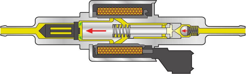 Additiv ansaugen vom Additivbehälter Magnetanker Ankerraum Zulaufbohrung Pumpeninnenraum zum Kraftstoffbehälter Magnetspule Ventilkugel Feder Pumpenkolben S330_176 Beim Ansaugvorgang läuft das