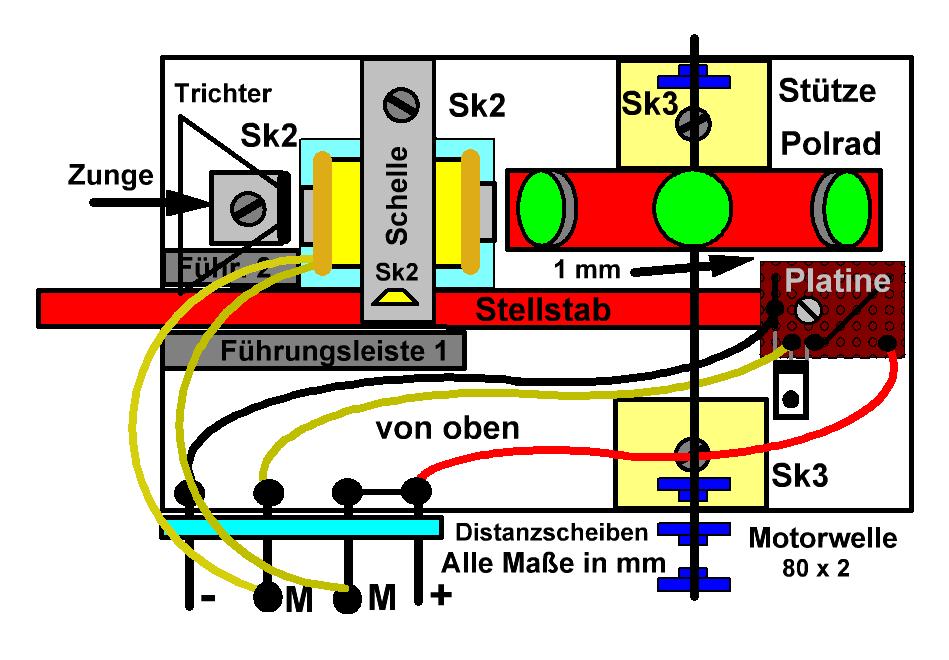 - 4 - Erklärung: Der Reedkontakt wird durch die Dauermagneten des Polrades ein- und ausgeschaltet.