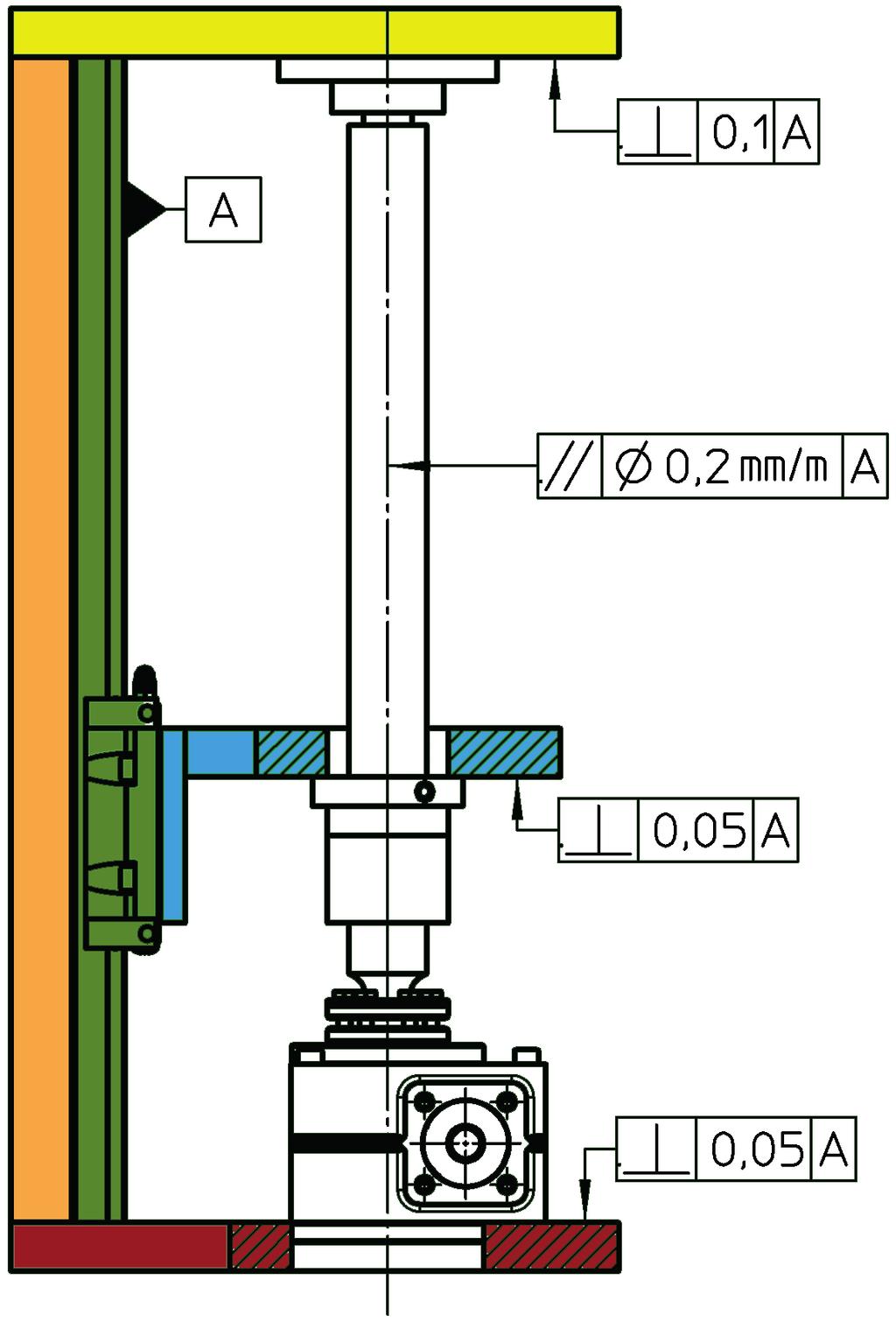 Maximal eine Zentrierung verwenden. Verwendung der Zentrierung an der Kugelgewindemutter: Getriebe muss bei Montage ausgerichtet werden können (Bild 1).