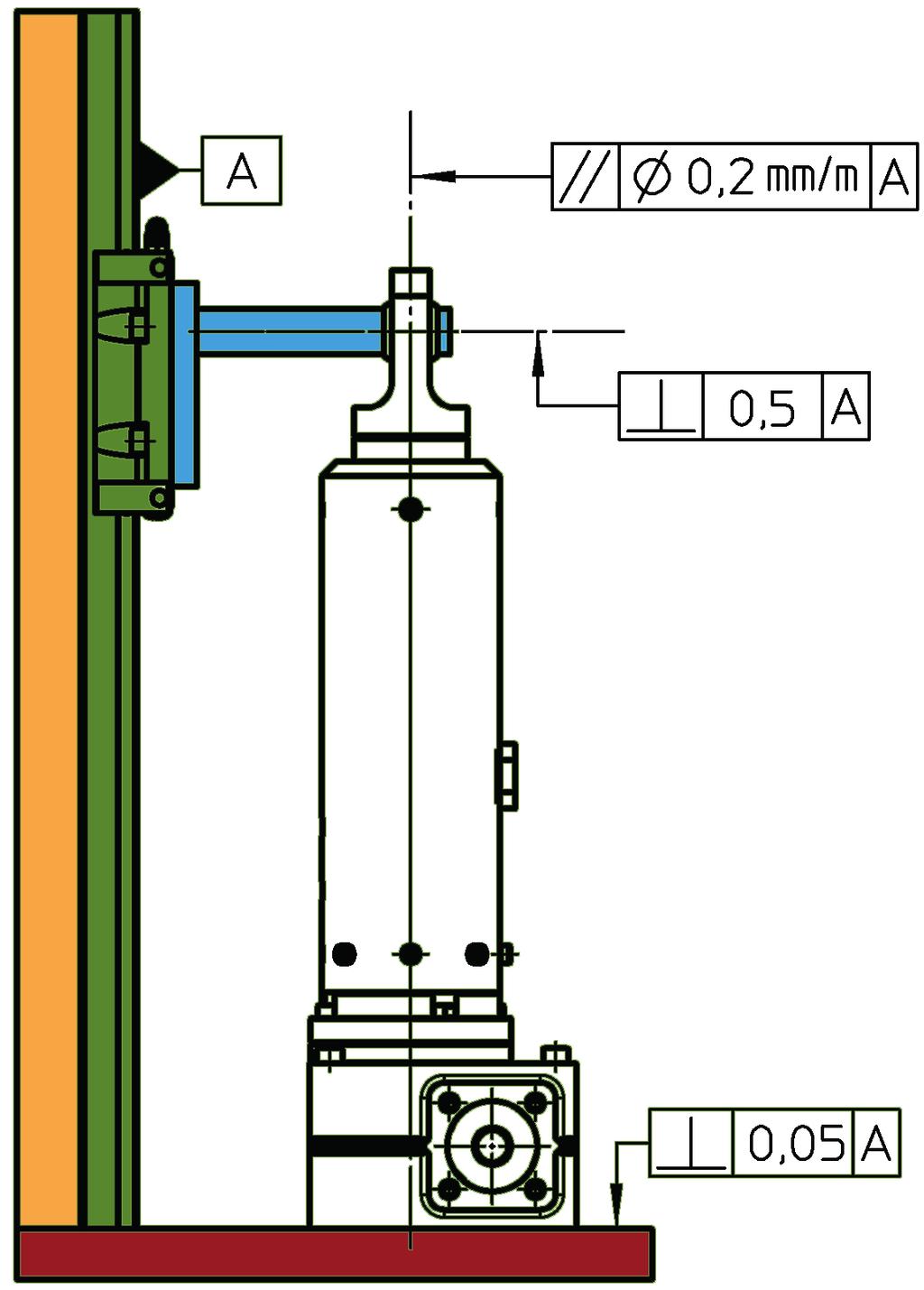 Gewindeanschluss (Bild 2): Vorzugsweise zur Befestigung eigener Anbauteile verwenden. Bei Direktverschraubung muss das Getriebe bei Montage ausgerichtet werden können.