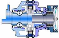 OCLAIN HYRAULICS Hydraulikmotoren - ModulbauweiseMS35 C OTIONEN F S M S 3 5 - FM-ichtungen 3 3 3 4 Es können mehrere Optionen eingebaut werden.