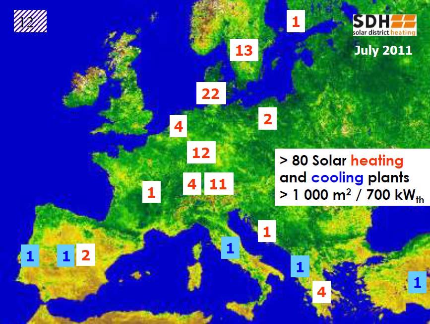 Solarthermische Großanlagen in Europa Ab wann spricht man definitiv von einer Großanlage? 500m² Kollektorfläche bzw.