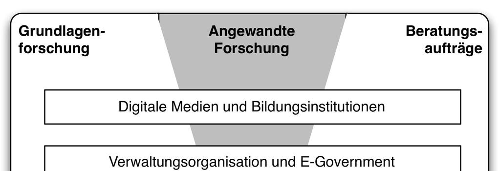 2002 GmbH, gemeinnützig