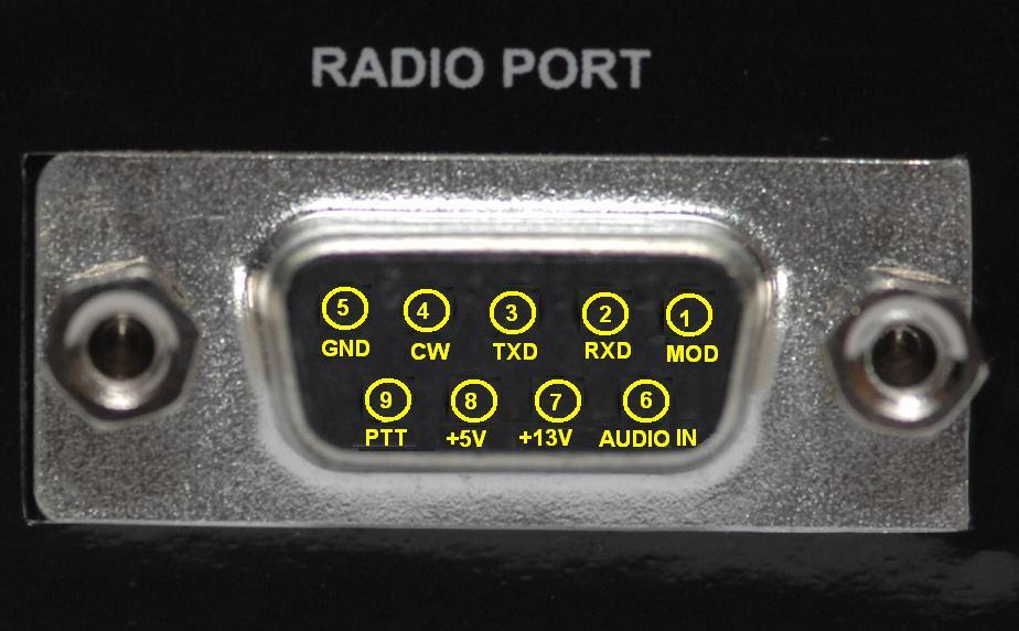RADIO-PORT-Buchse... DB9F Pin 1 MOD (Modulation)... Audio-Ausgang Pin 2 RXD... RXD CAT-System Pin 3 TXD... TXD CAT-System Pin 4 CW... Ausgang Morsetaste Pin 5 GND.