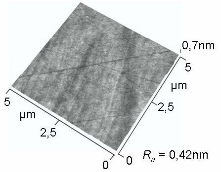 2 O 3 -TiC Keramik Nanogeschliffene Al 2 O 3