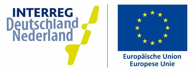 INTERREG V A INTERREG: Förderprogramm der Europäischen Union für Grenzregionen Ziel: Europa soll an seinen Grenzen zusammenwachsen Budget INTERREG V A Deutschland-Nederland (2014-2020) 222 Mio.