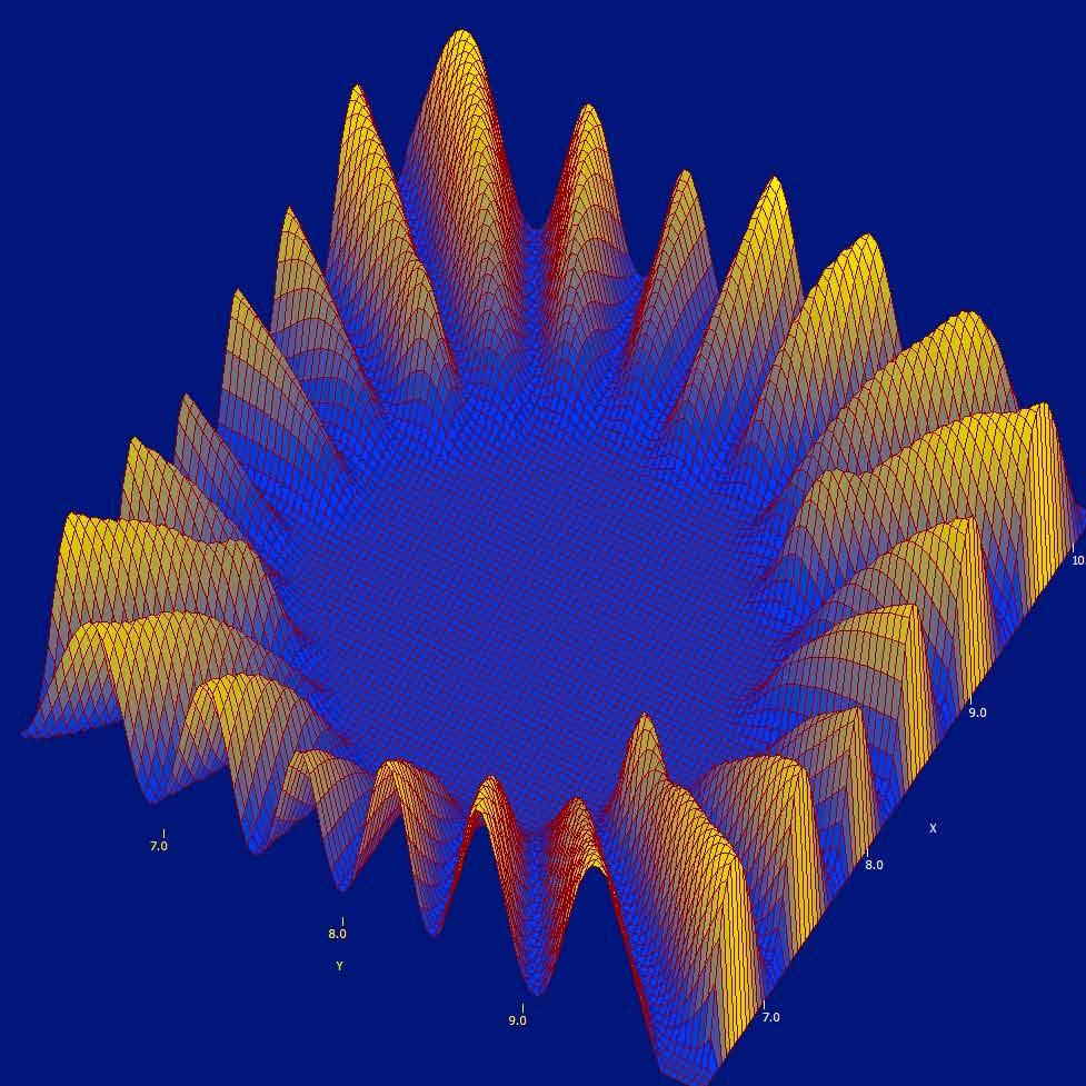 Lithographie Modellierung und Simulation Das Forschungszentrum Mikrotechnik beschäftigt sich mit der Modellierung und Simulation von: Numerische Simulation von optischer 1:1 Lithographie