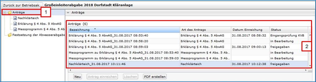 3 Abwasserabgabe allgemein Das Modul Abwasserabgabe in der Anwendung DABay bildet die Bereiche Großeinleiterabgabe und Niederschlagswasserabgabe für kommunale und industriell/gewerbliche