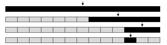 Binäre Suche in Arrays Algorithmus Array leer Element nicht enthalten sonst: gesuchten Wert mit mittlerem Element vergleichen Element gleich