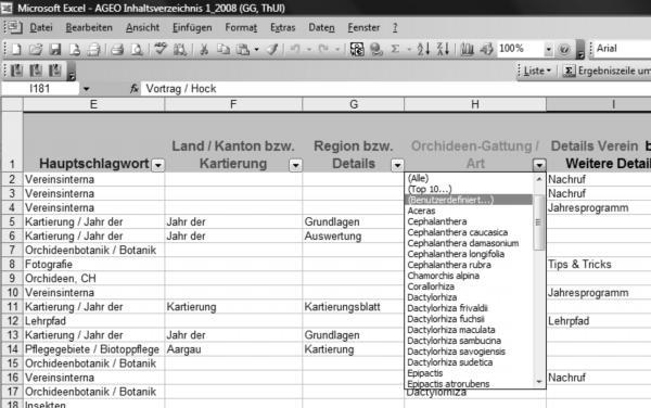 Inhaltsverzeichnis AGEO-Mitteilungen Göpf Grimm, Thomas