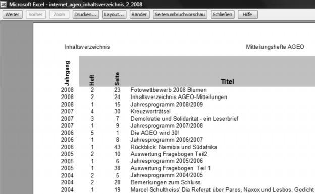 Inhaltsverzeichnis AGEO-Mitteilungen Göpf Grimm, Thomas Ulrich Das Ergebnis eurer Abfrage könnt ihr ausdrucken (Datei/Seitenansicht und Drucken).